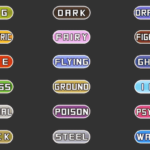 Weaknesses of Every Pokemon Type: Which Is the Most Effective Against Which?