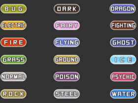 Weaknesses of Every Pokemon Type: Which Is the Most Effective Against Which?