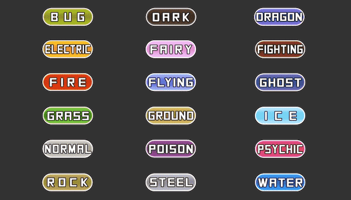 Weaknesses of Every Pokemon Type: Which Is the Most Effective Against Which?