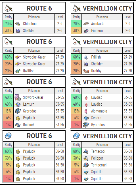 Pokemon Radical Red Pokemon Locations