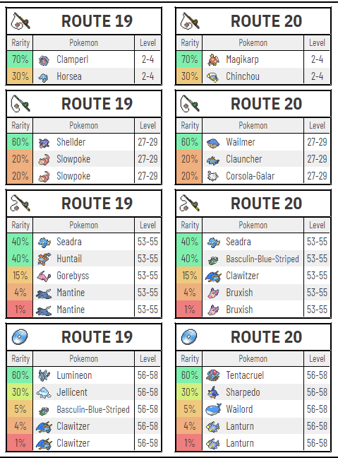 Pokemon Radical Red Pokemon Locations