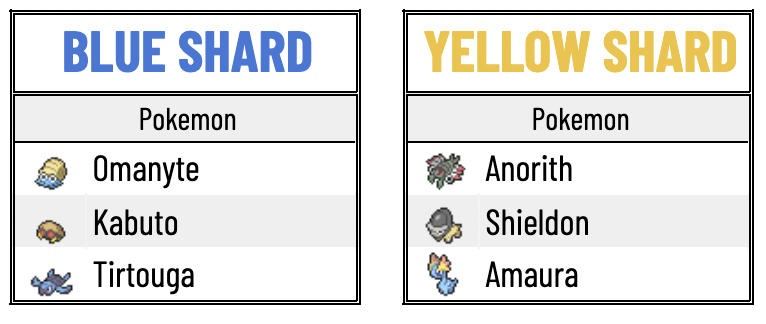 Pokemon Radical Red Pokemon Locations