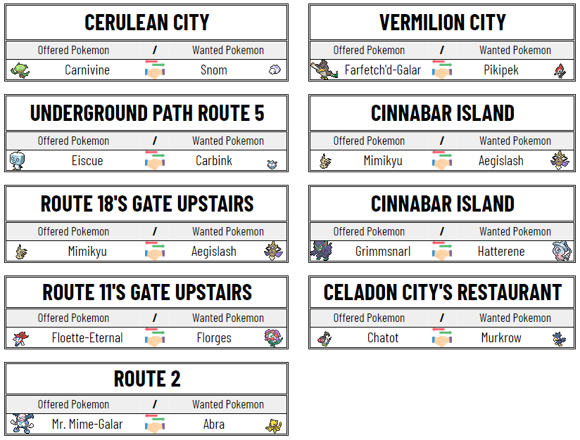 Pokemon Radical Red Pokemon Locations